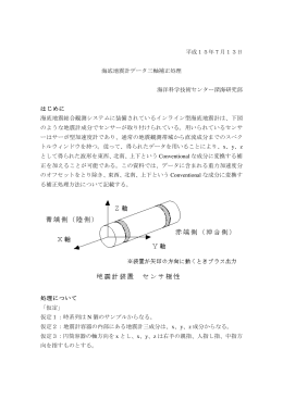 平成15年 7 月13日 海底地震計データ三軸補正処理 海洋