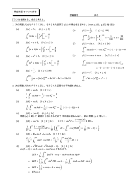 1. 次の関数 f(x)