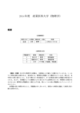 2014年度 産業医科大学（物理学）