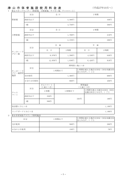 津 山 市 体 育 施 設 使 用 料 金 表