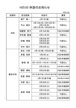 H25.03 休診のお知らせ