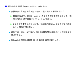 重ね合わせ原理 Superposition principle.