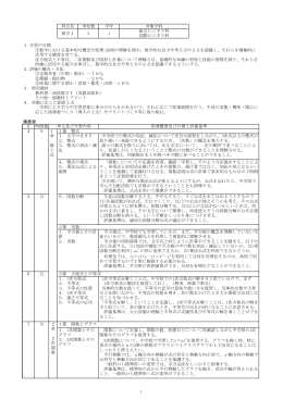 科目名 単位数 学年 数学Ⅰ 3 1 1.学習の目標 2.評価の観点・方法 3