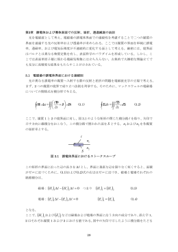 第3章 誘電体および導体表面での反射、屈折