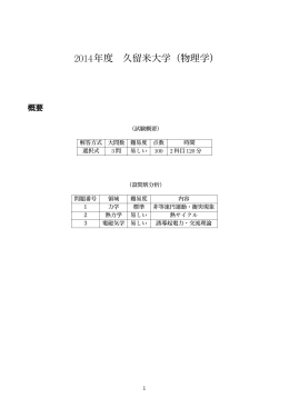 2014年度 九州大学医学部 物理 解説