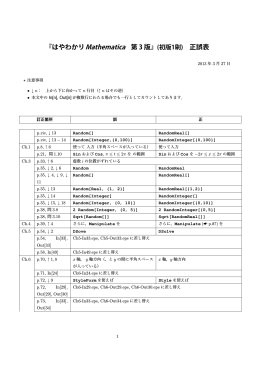 『はやわかり Mathematica 第 3 版』(初版1刷) 正誤表