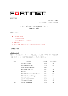 フォーティネットウイルス対処状況レポート （2008 年 4 月度）