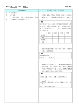 教科：数 学 科目：数学Ⅰ 作成様式 2 1 2 1 &minus; +
