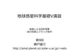 結晶による回折現象