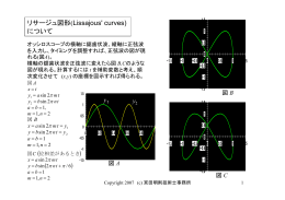リサ-ジュ図形