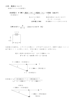 力率・電流について 交流電力 P ( W)＝電圧（V） &times; 電流（I） &times; 係数（ cos &theta; ）