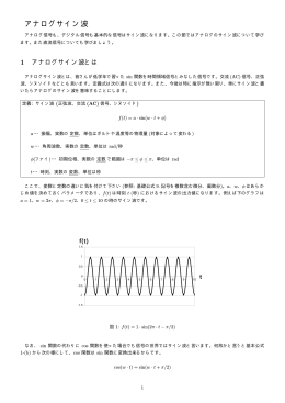 アナログサイン波