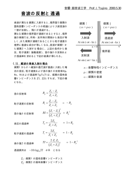 音波の反射と透過 2頁