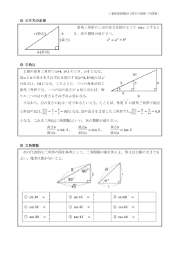 三平方の定理 c (斜辺) b (高さ) a (底辺) 直角三角形の三辺の長さを図の