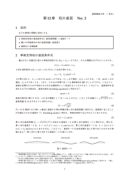 第12章 柱の座屈 No. 2
