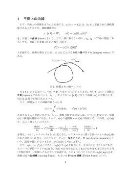 1 平面上の曲線