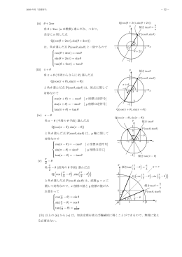 (ii) &theta; + 2n&pi; 角 &theta; + 2n&pi; (n は整数) 進んだ点、つまり、 余分に n 周した点