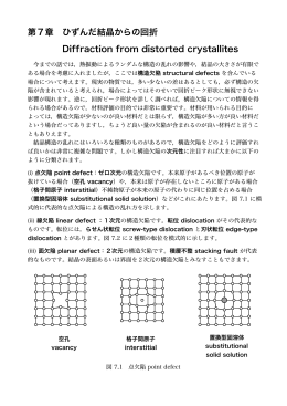 第7章 ひずんだ結晶からの回折 Diffraction from distorted crystallites