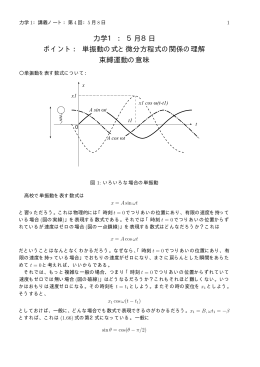 講義ノート