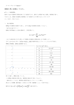 指数を更に拡張してみた。