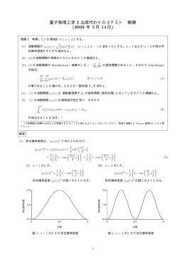 (2009 年 5月 14日)