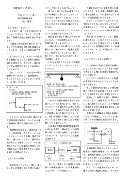 橡 分散系のレオロジー - 上田レオロジー評価研究所