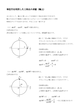 単位円を用いた三角比の求値(軸上の点)