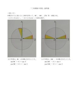 「三角関数の性質」説明器 ＜使い方＞ 回転台の上に貼った三角形