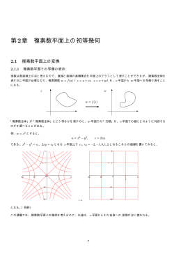第2章 複素数平面上の初等幾何