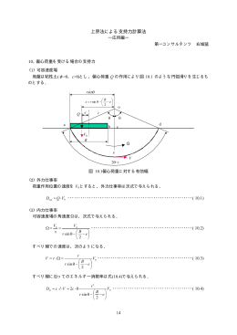 上界法による支持力計算法