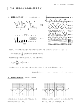 第1回