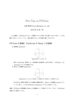 Plot Tips on PSTricks