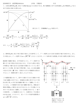 2 sin 4 Ka M C = 2 cos 2 2 cos 4 Ka M Ca a Ka M C dK d vg =