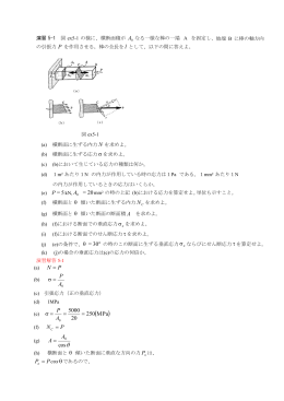 演習プリント