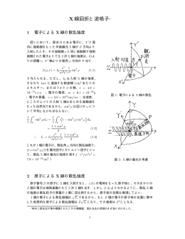 X 線回折と逆格子*