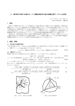 面外曲げを受ける板のモードⅠき裂先端応力拡大係数のひずみゲージ