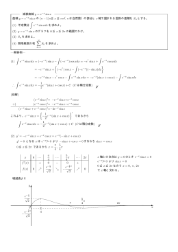 減衰曲線 y = e&minus;x sin x 曲線 y = e&minus;x sin x の