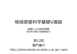 回折波の強度と結晶構造因子