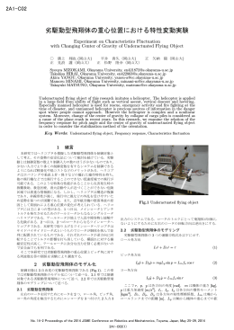 劣駆動型飛翔体の重心位置における特性変動実験