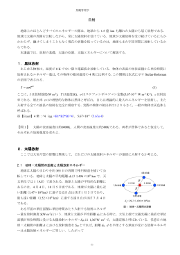 日射 1．黒体放射 I &epsilon;&sigma; 2．太陽放射