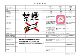 禁 煙 体 験 談
