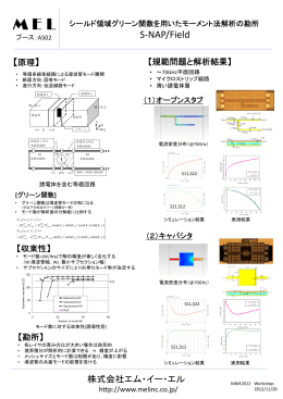 MWE2012: 70GHz平面回路
