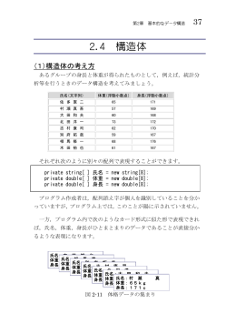 2．4 構造体