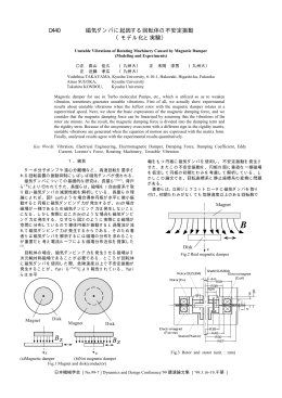 D440 磁気ダンパに起因する回転体の不安定振動