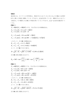 kN10 kN4 2 = = F, F 00 4 kN40 4 = &times; = &theta; = = &times; = &theta; = sin sinF F cos