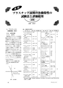 屈折率 - 三菱化学