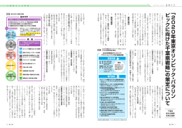 「2020年東京オリンピック・パラリンピックに向けた千葉県戦略」の策定
