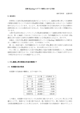 図解 Keeling のグラフ解釈に対する考察 HP 管理者 近藤邦明 0