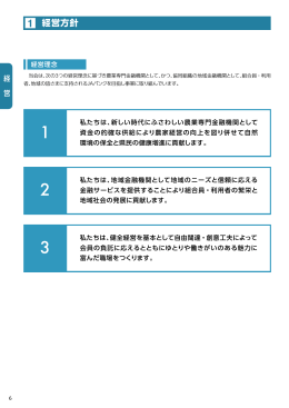 経 営 - JAグループ神奈川
