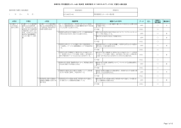 H27 特別養護老人ホームあい亀田港 情報公表 運営情報